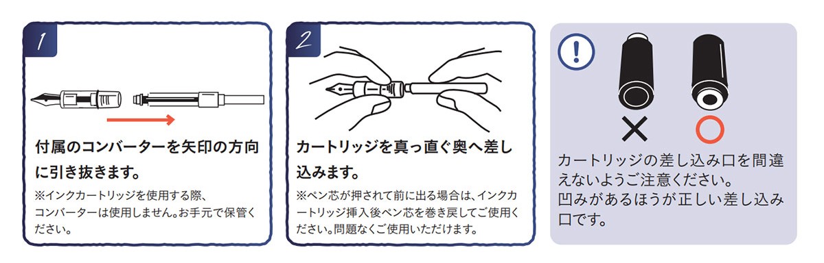 インクカートリッジを使用する場合の使い方