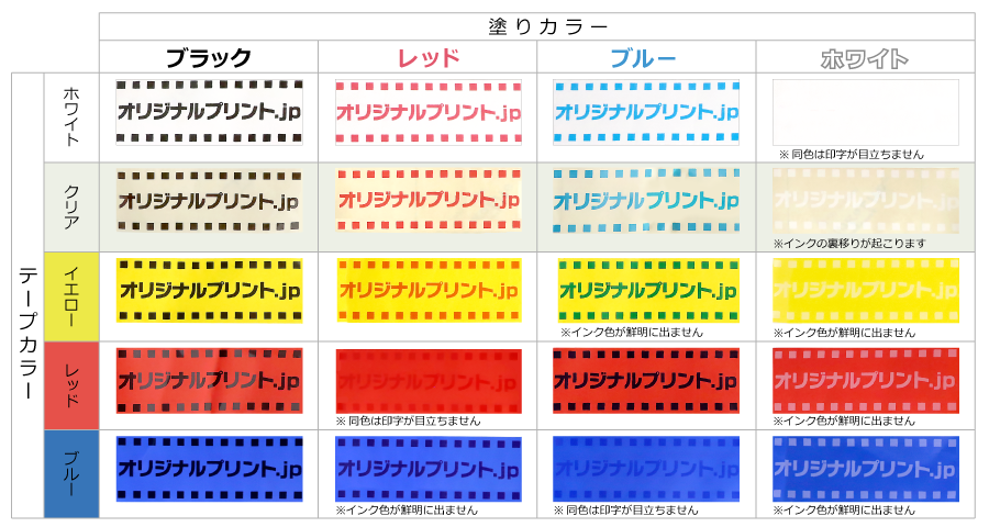 オリジナル　作成例