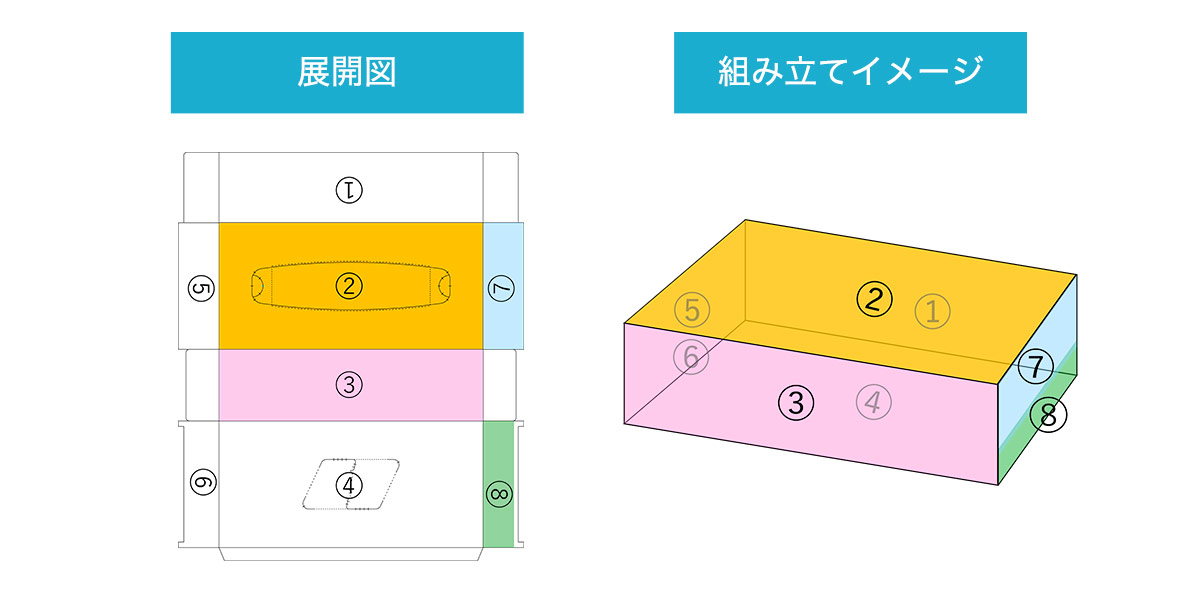 📷展開図+完成図