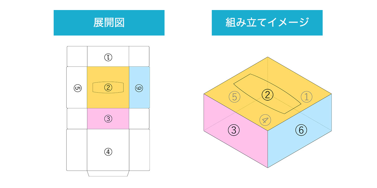 📷展開図+完成図