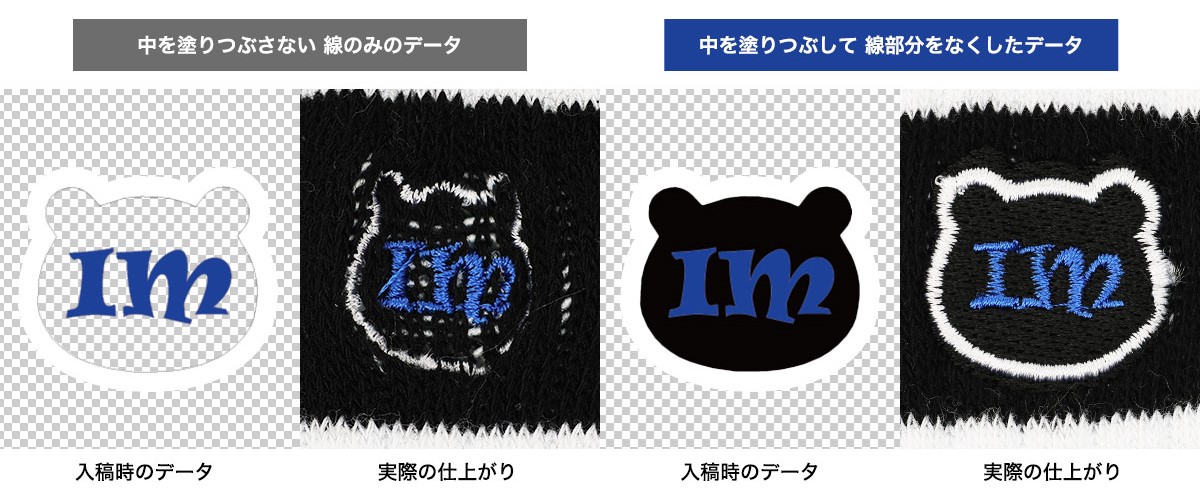 デザイン作成時のポイント