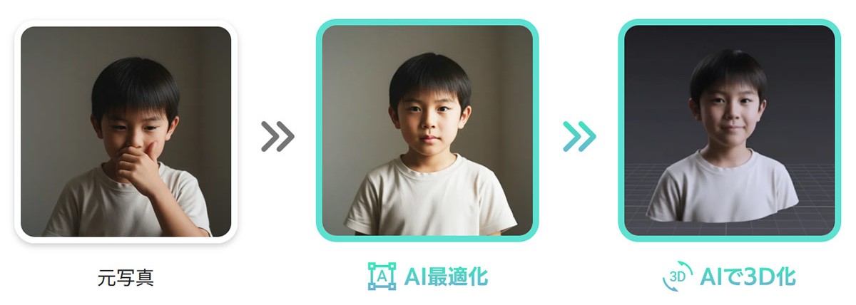 最適化写真イメージ