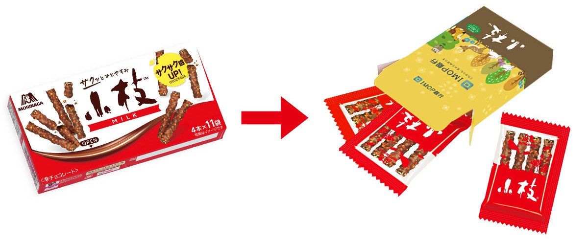 商品画像+利用シーン