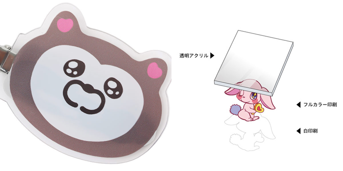 プリントアップ