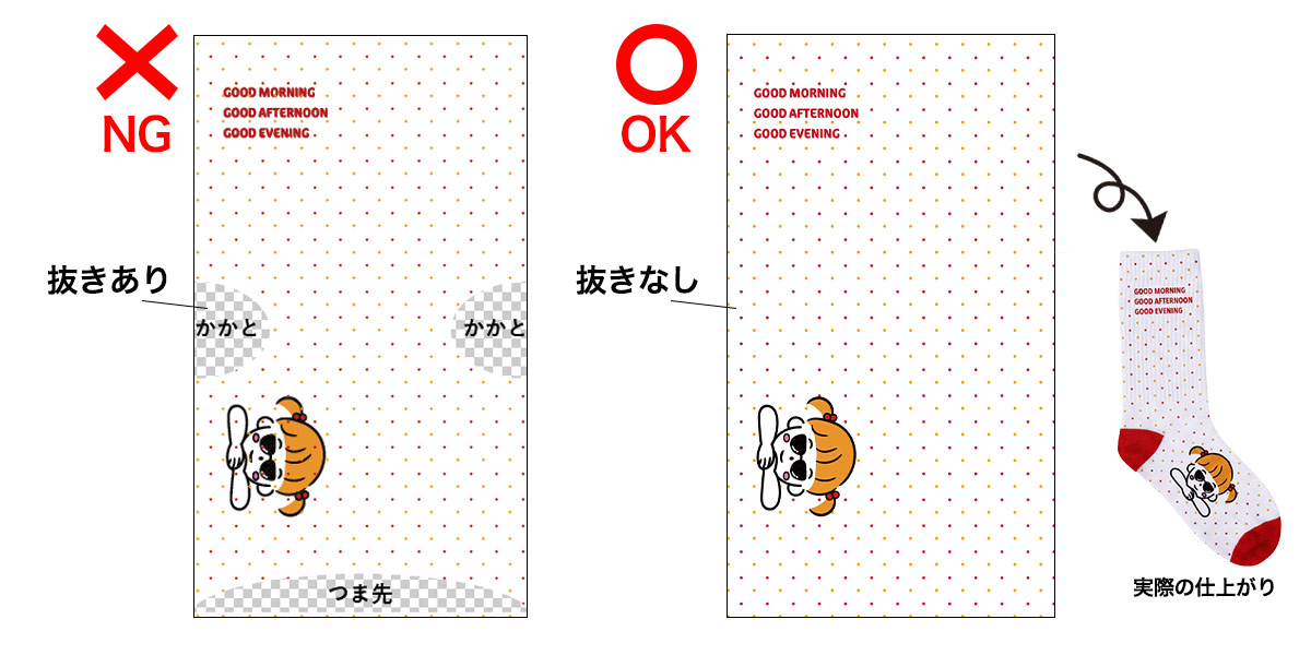 塗り足し不足