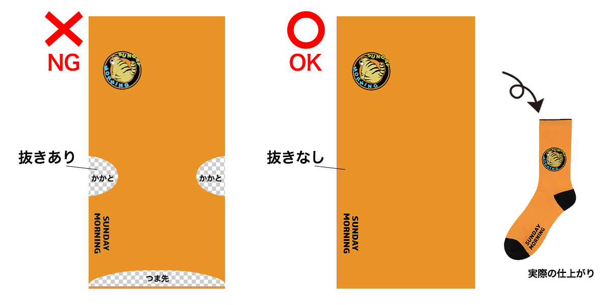 塗り足し不足