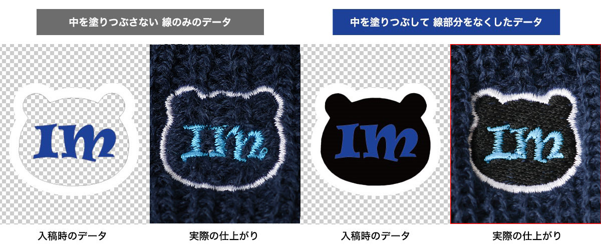 デザイン作成時のポイント