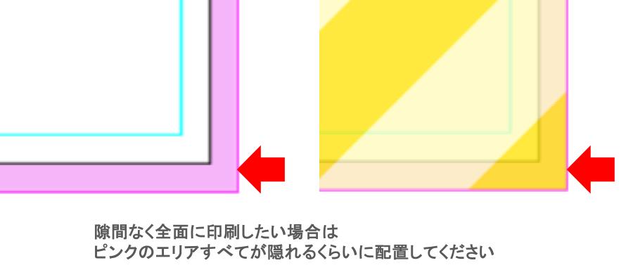 セーフティエリアと塗り足しの注意点