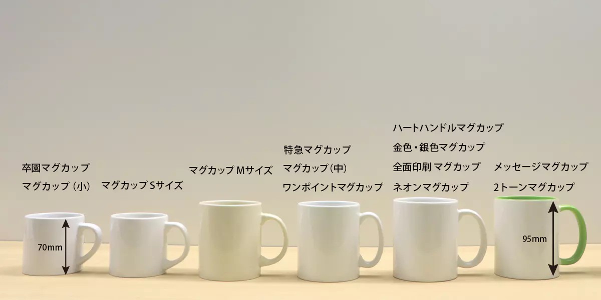 マグカップ容量