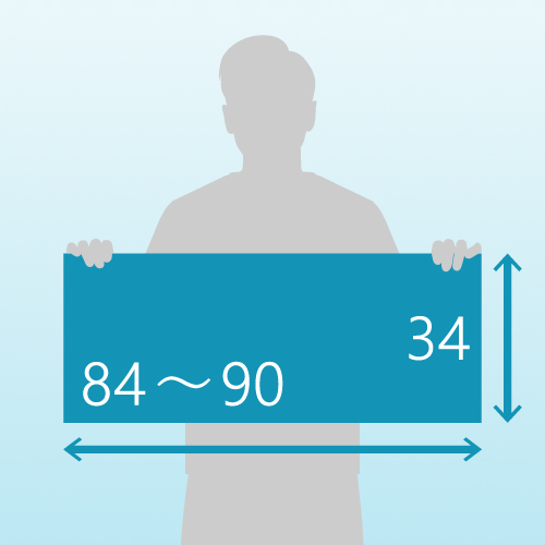 フェイスタオルの作成例