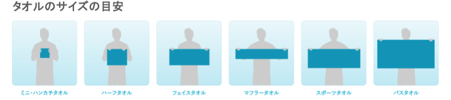 タオルサイズ一覧