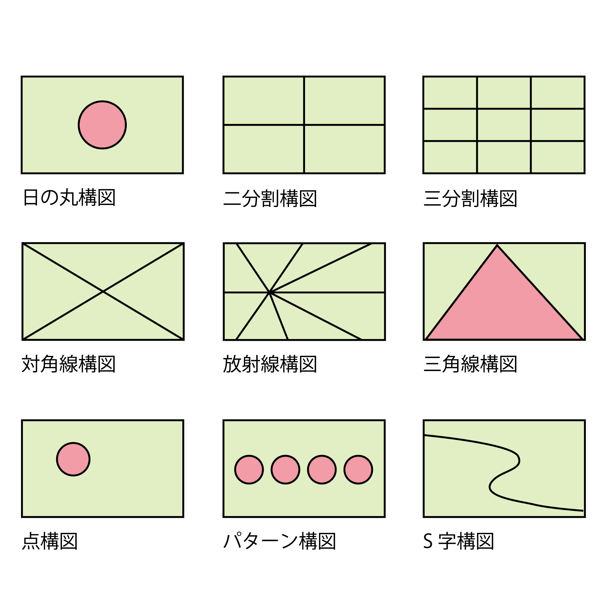 構図の種類一覧（日の丸構図・三分割構図など）