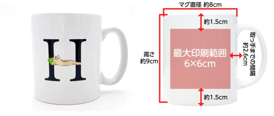 ワンポイントマグカップの印刷範囲