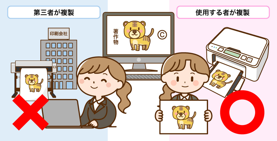 オリジナルアイテムの著作権について