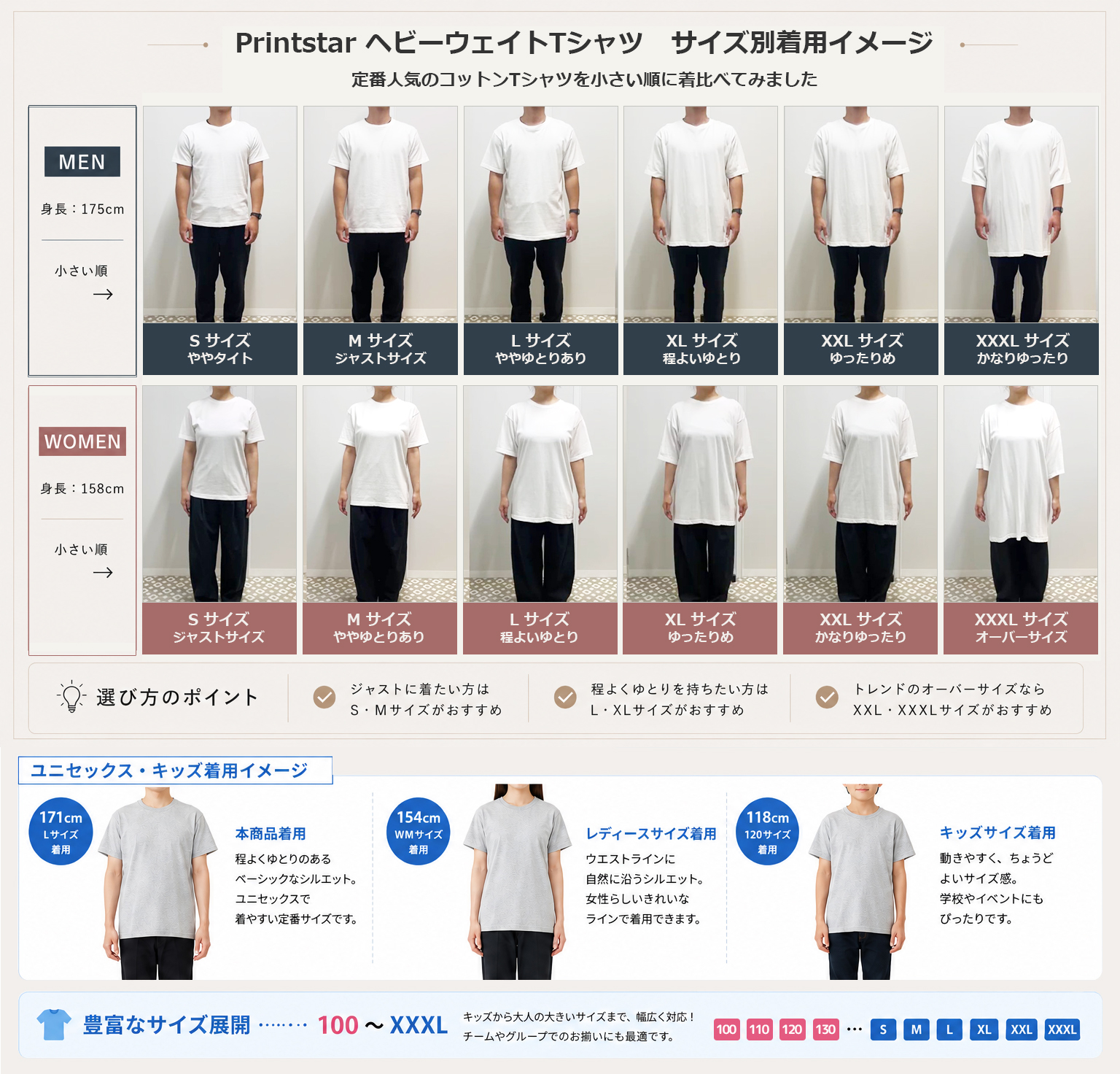 Printstar ヘビーウェイトTシャツの身長別サイズ感比較