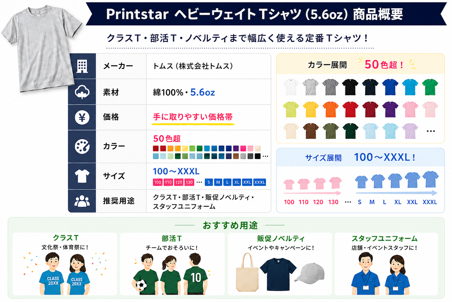 Printstar ヘビーウェイトTシャツの商品概要