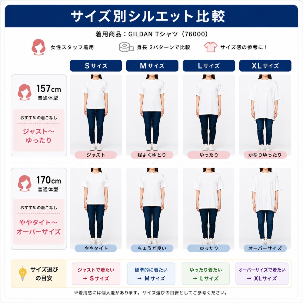 GILDAN Tシャツ サイズ別シルエット比較 女性スタッフ着用