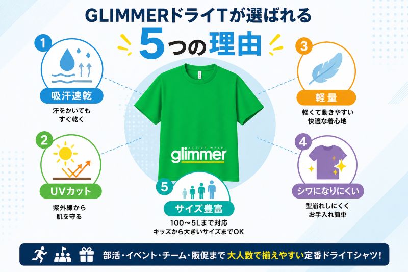 GLIMMERドライTが選ばれる5つの理由
